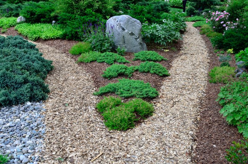 Cypress Mulch Delivery