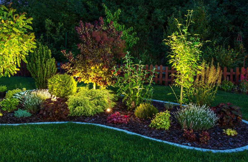Curb Appeal Landscaping detail
