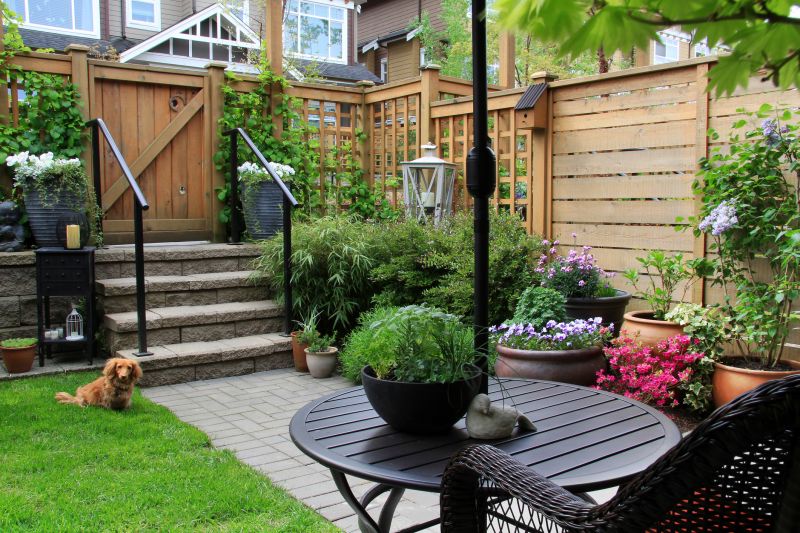 Privacy Fence with Landscaping
