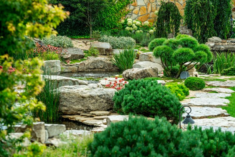 Water Feature with Surrounding Landscaping