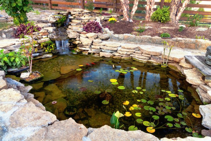 Water Features
