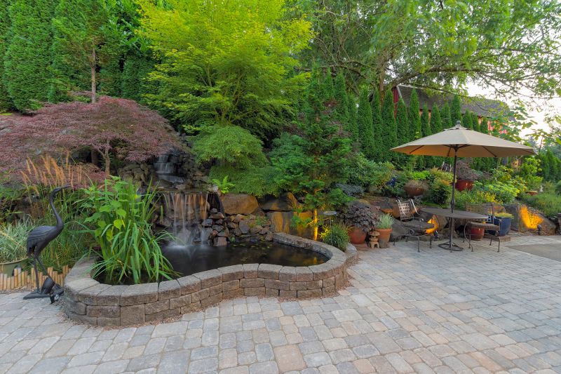 Waterscaping