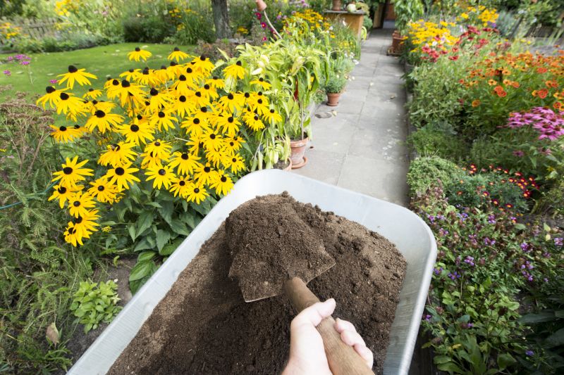 Yard Soil Delivery